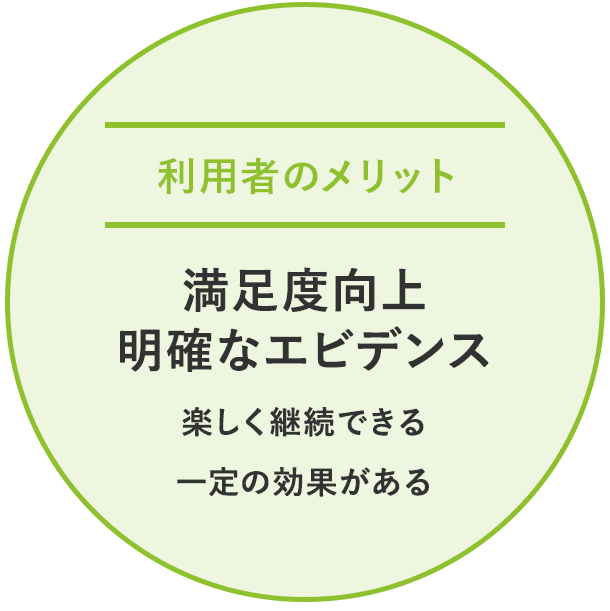 利用者のメリット