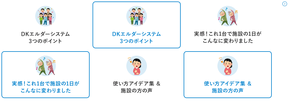 実感 これ1台で施設の1日がこんなに変わりました 生活総合機能改善機器 Dk Elder System ディーケーエルダーシステム 実感 これ1台で施設の1日がこんなに変わりました 生活総合機能改善機器 Dk Elder System ディーケーエルダーシステム